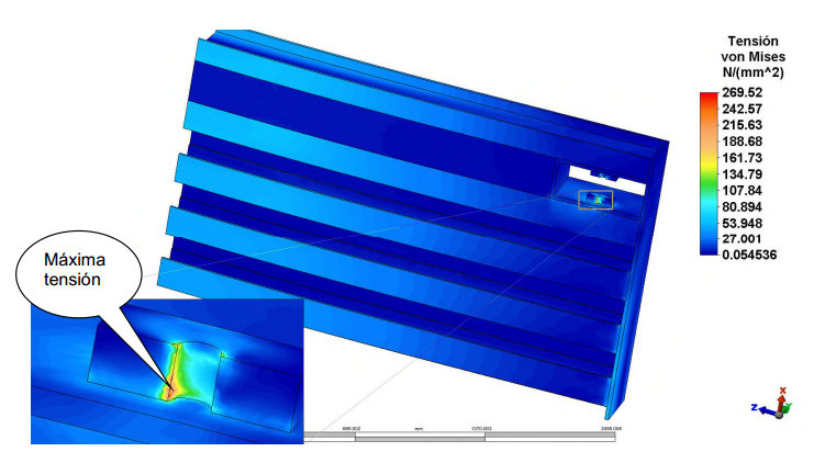 Sin título Sin título